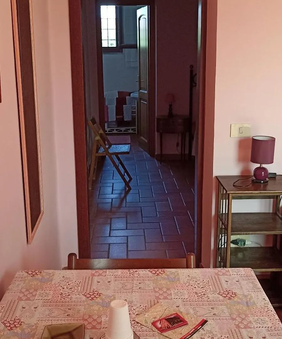 Il Baffetto B&B Roma Italia