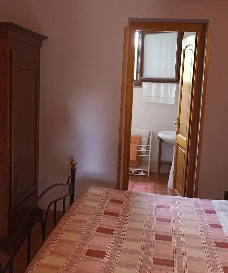 Il Baffetto B&B Roma Italia